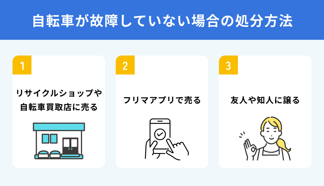 自転車が故障していない場合の処分方法