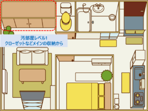 【汚部屋レベル1】物が多く部屋が散らかっているなら「メインの収納」から片付ける