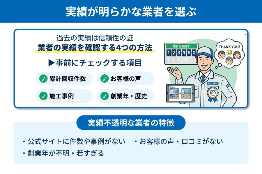 実績が明らかな業者選定の基準を表す図解