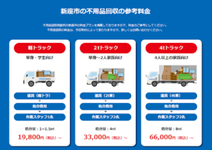 新座市の不用品回収の参考料金