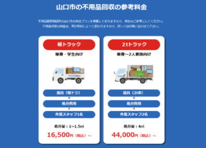 山口市の不用品回収の参考料金