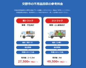 交野市の不用品回収の参考料金