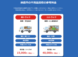 鈴鹿市の不用品回収の参考料金