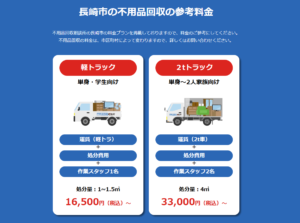 長崎市の不用品回収の参考料金