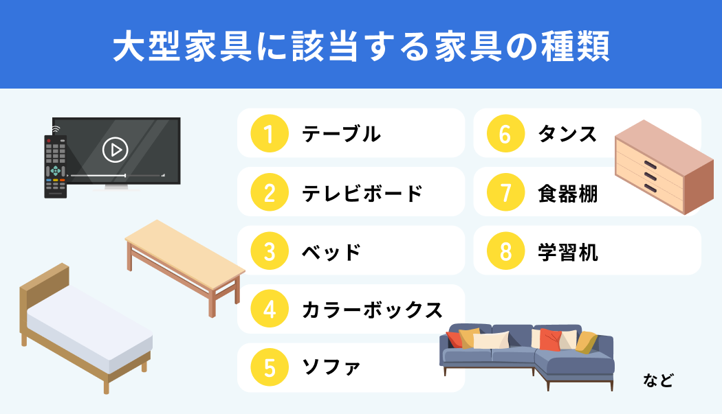 大型家具に概要する家具の種類