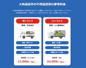 大和高田市の不用品回収の参考料金