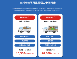 大村市の不用品回収の参考料金