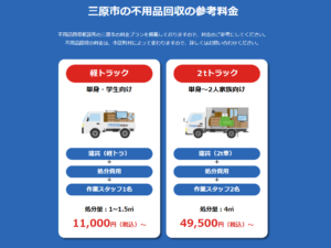 三原市の不用品回収の参考料金