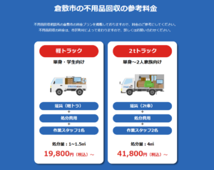 倉敷市の不用品回収の参考料金