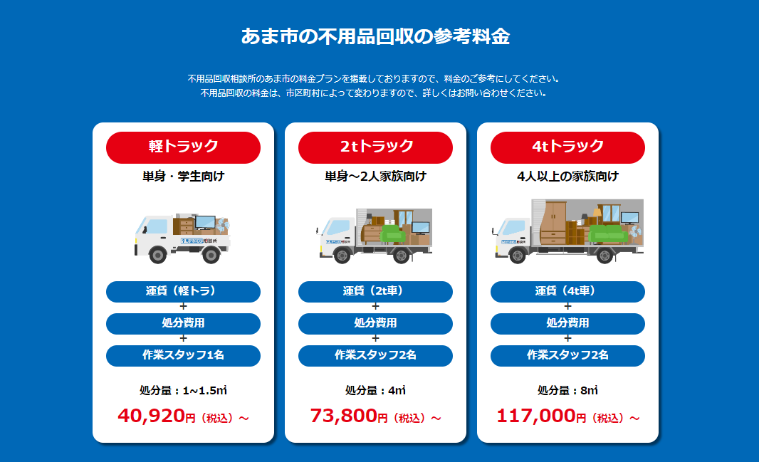 あま市の不用品回収の参考料金