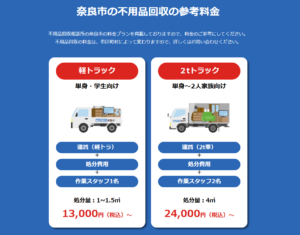 奈良市の不用品回収の参考料金