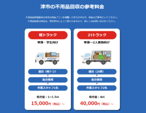 津市の不用品回収の参考料金