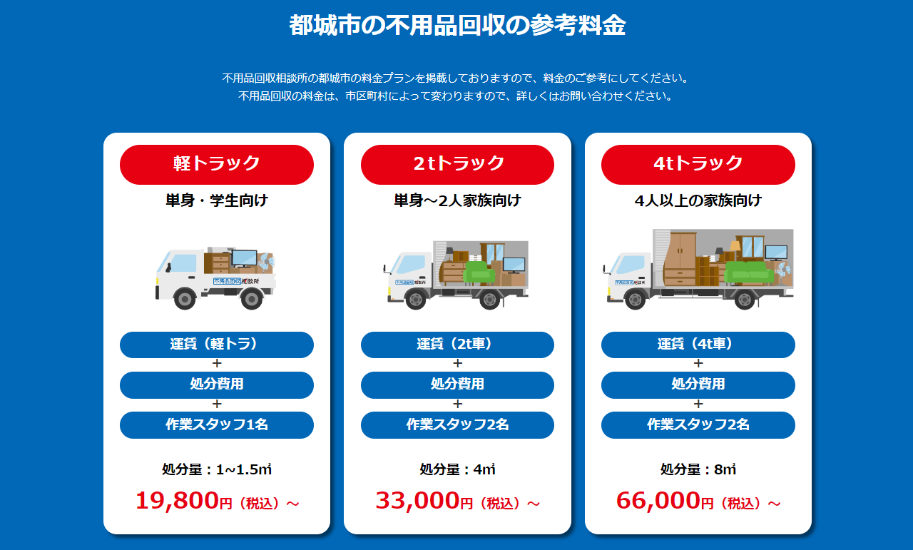 都城市の不用品回収の参考料金