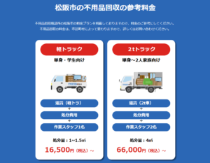 松阪市の不用品回収の参考料金