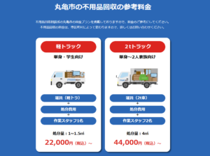 丸亀市の不用品回収の参考料金