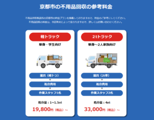 京都市の不用品回収の参考料金