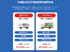 大和郡山市の不用品回収の参考料金