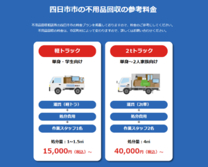 四日市市の不用品回収の参考料金