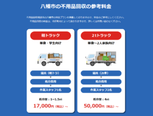 八幡市の不用品回収の参考料金