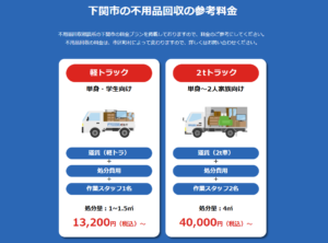 下関市の不用品回収の参考料金