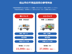 松山市の不用品回収の参考料金