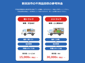 新居浜市の不用品回収の参考料金