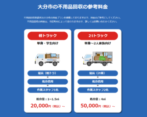 大分市の不用品回収の参考料金