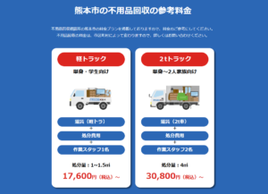 熊本市の不用品回収の参考料金