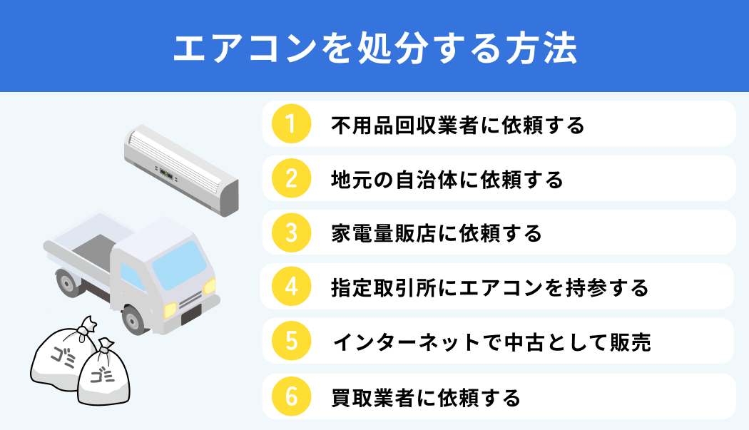 エアコンを処分する方法