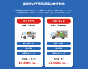 霧島市の不用品回収の参考料金