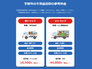 宇部市の不用品回収の参考料金