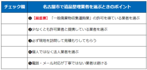 名古屋市で遺品整理業者を選ぶ時のポイント