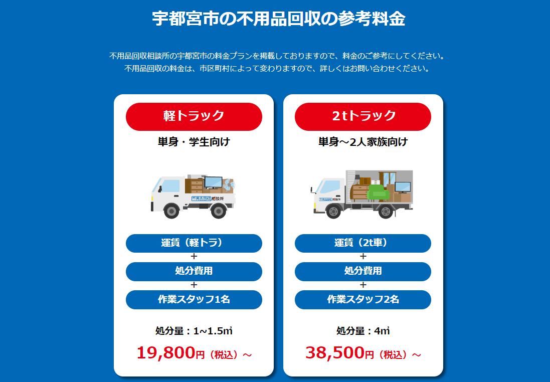 宇都宮市の不用品回収の参考料金