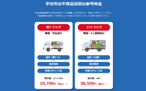 宇治市の不用品回収の参考料金