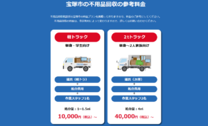 宝塚市の不用品回収の参考料金