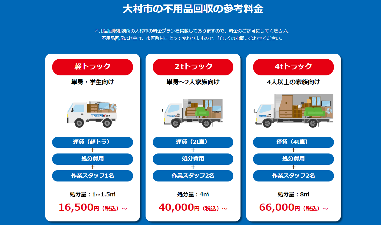 大村市の不用品回収の参考料金