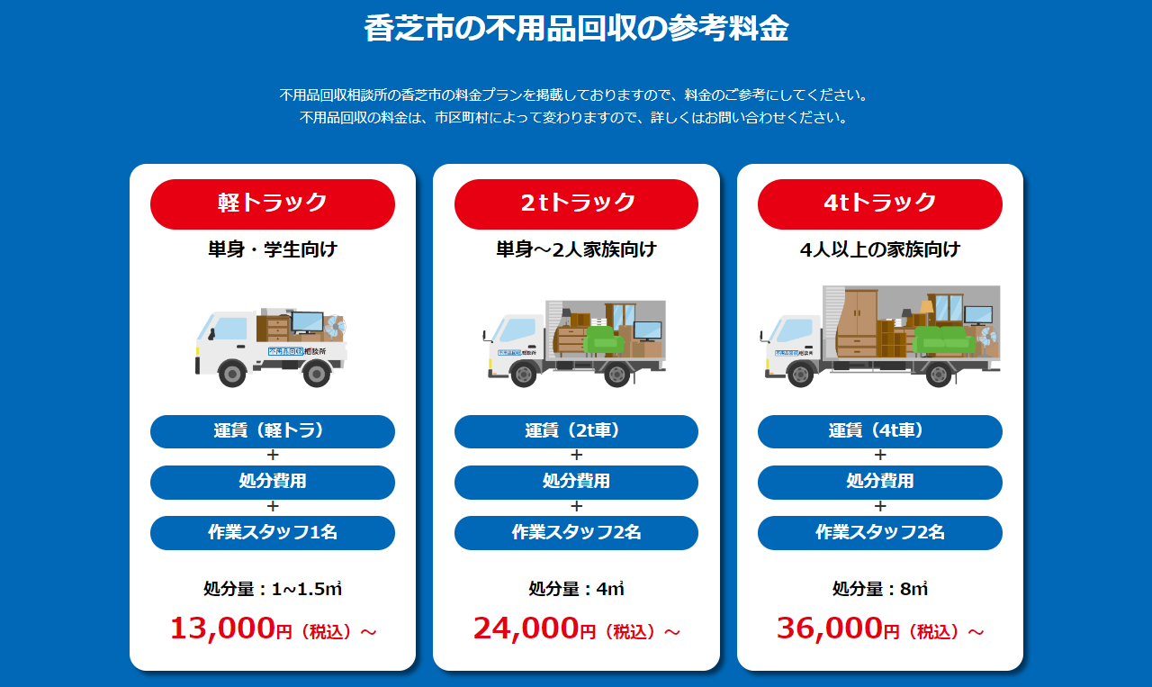 香芝市の不用品回収の参考料金