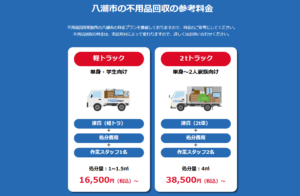 八潮市の不用品回収の参考料金