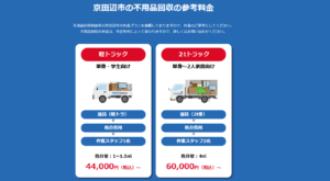 京田辺市の不用品回収の参考料金