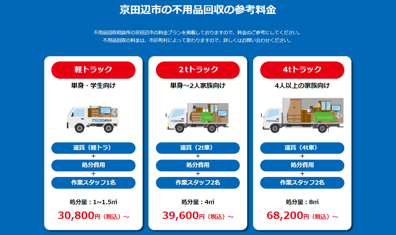 京田辺市の不用品回収の参考料金