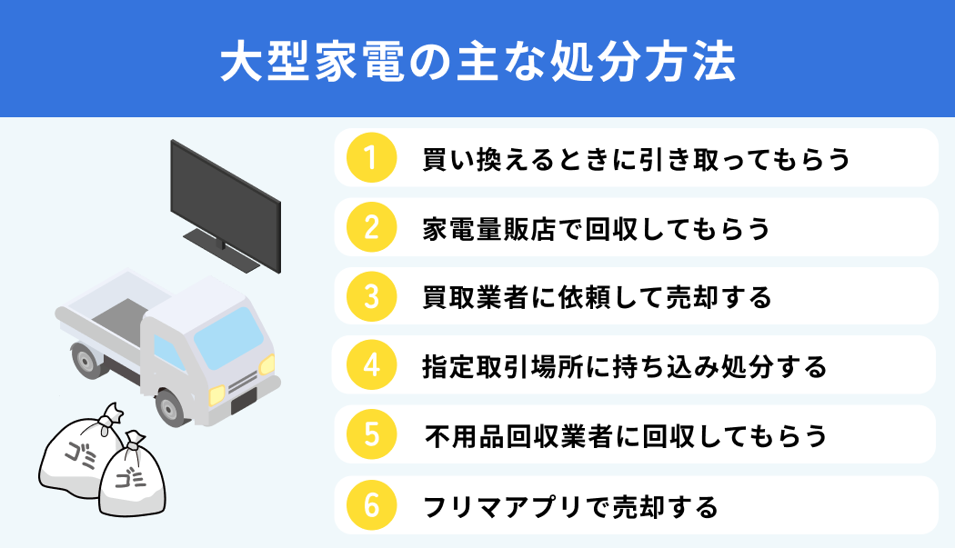 大型家電の処分方法