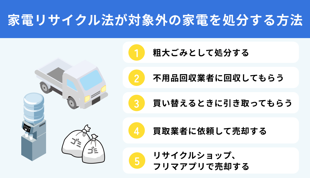 家電リサイクル法対象外の家電の処分方法