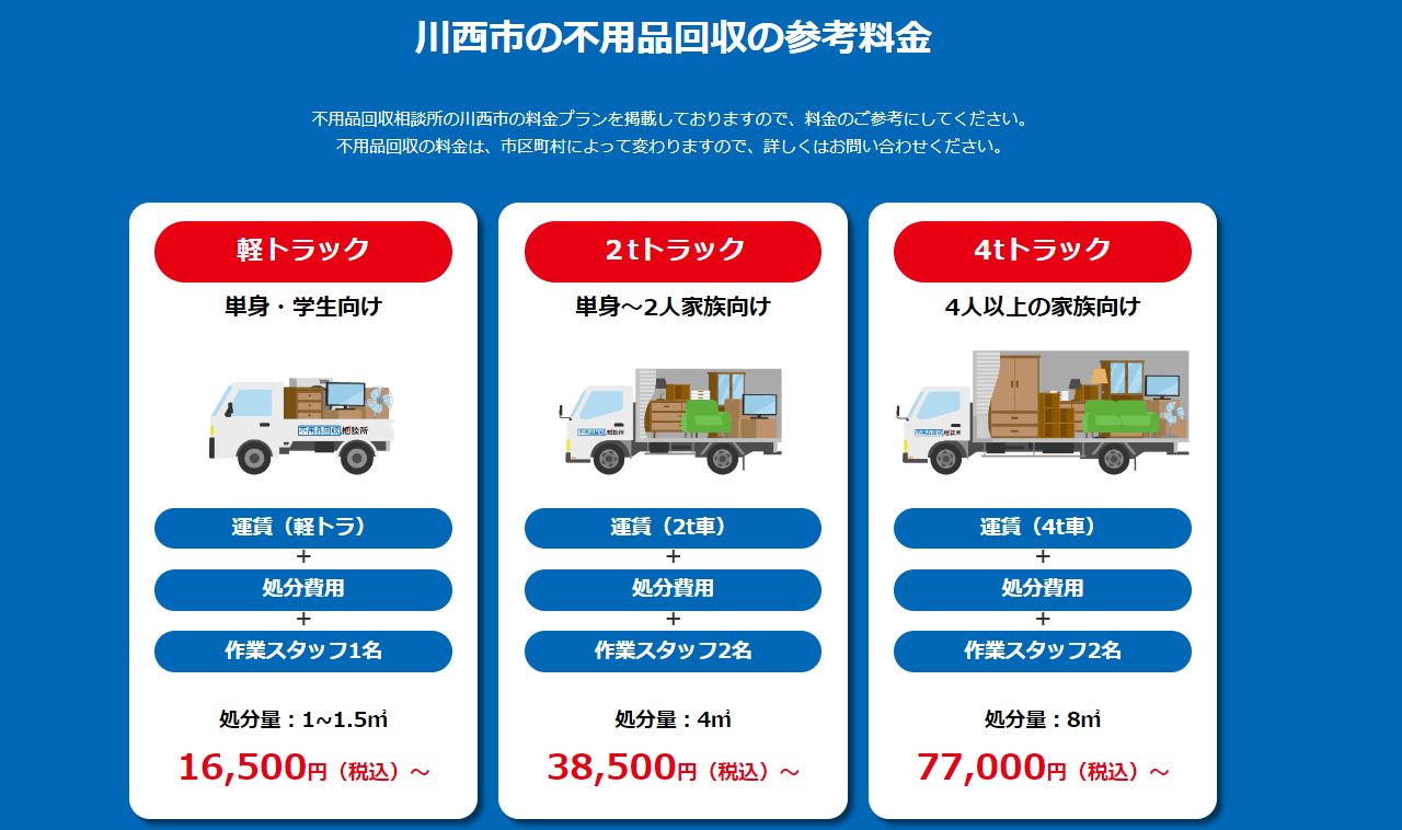 川西市の不用品回収の参考料金