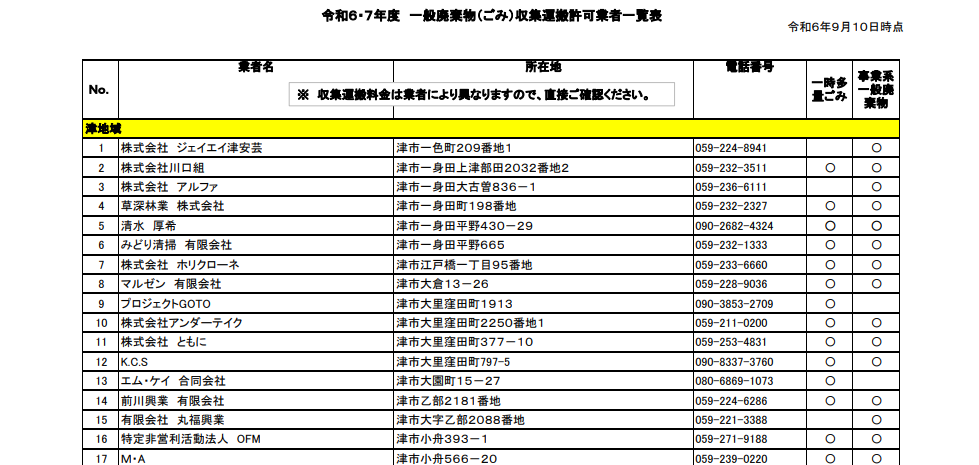 津市公式サイト