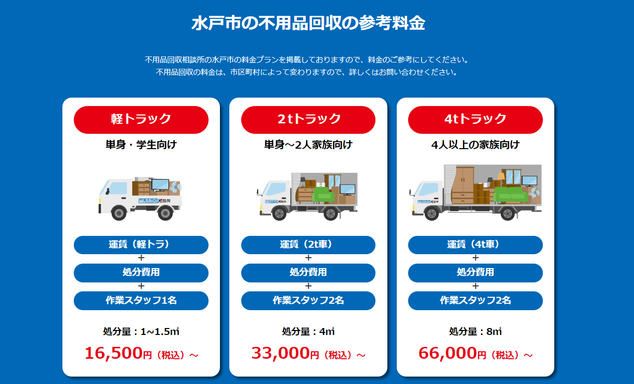 水戸市の不用品回収の参考料金