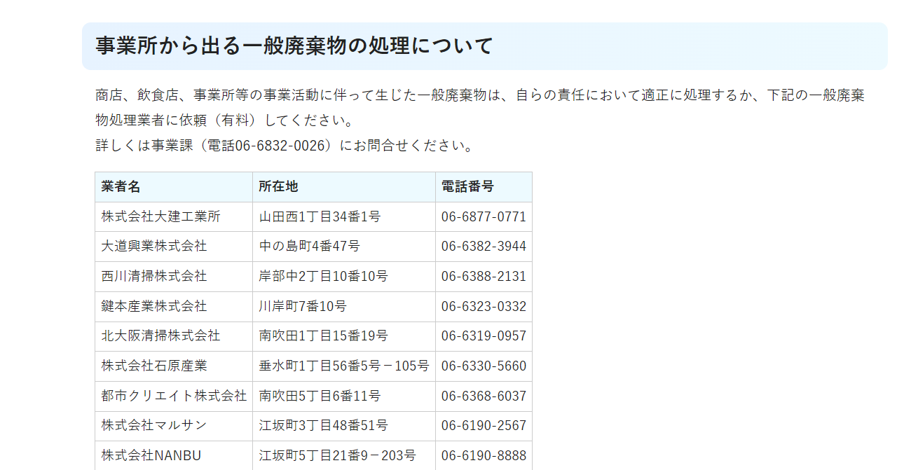 吹田市公式サイト