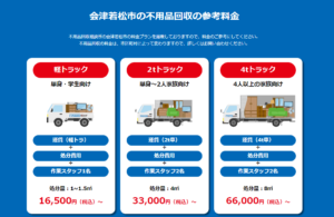 会津若松市の不用品回収の参考料金