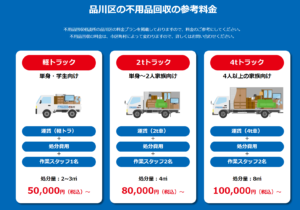 品川区における不用品回収の参考料金