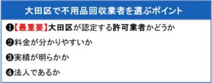 大田区で不用品回収業者を選ぶポイント