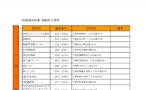 下関市公式サイト